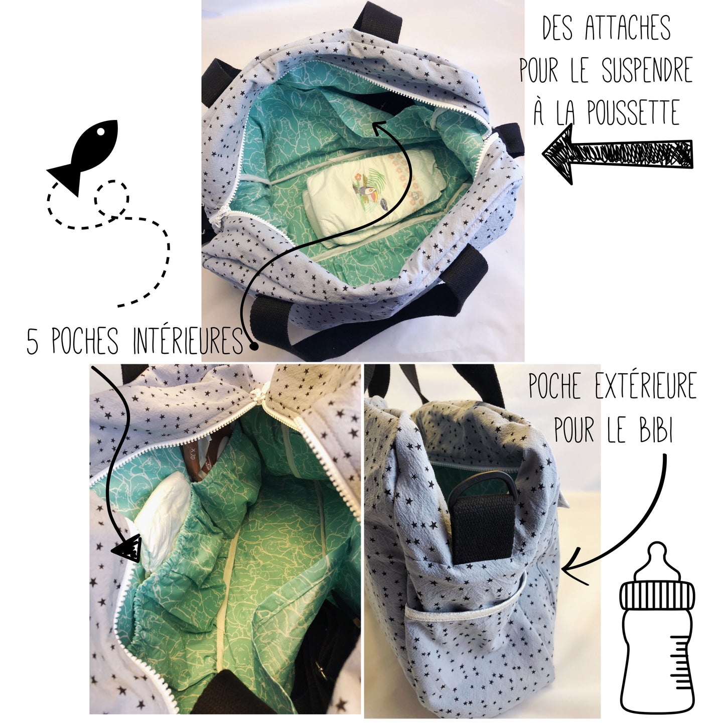 30 - Le Sac à Langer